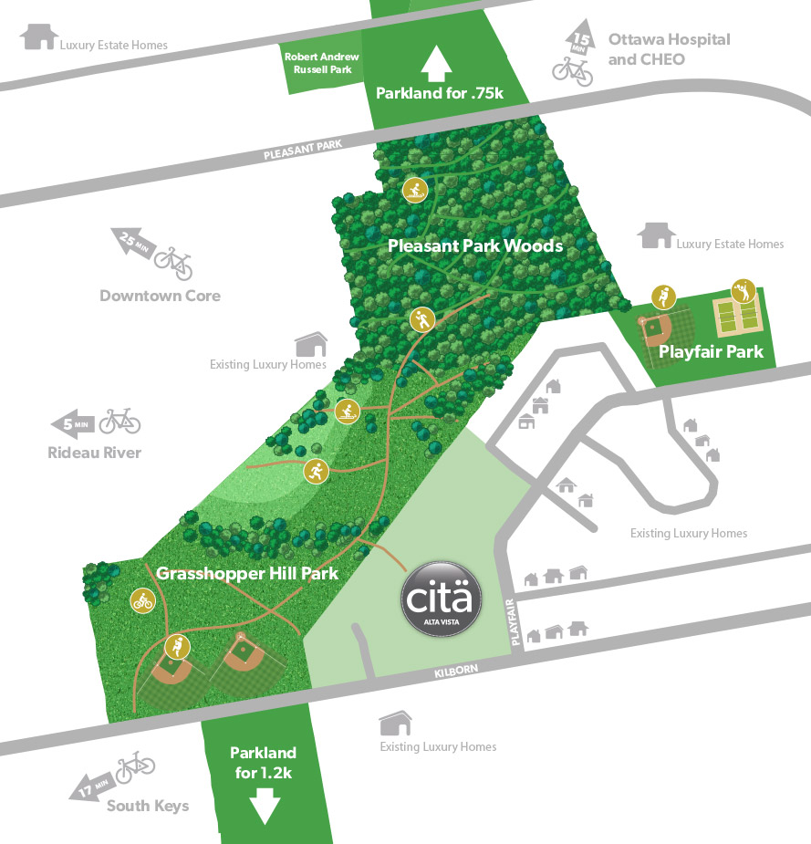 Your Garden at Cita Condos Alta Vista's New Luxury Condo Lifestyle in